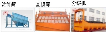 分级机,高频筛,滚筒筛能否通用