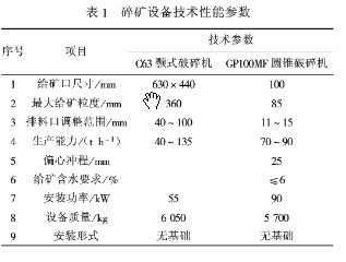 多碎少磨碎矿配置表