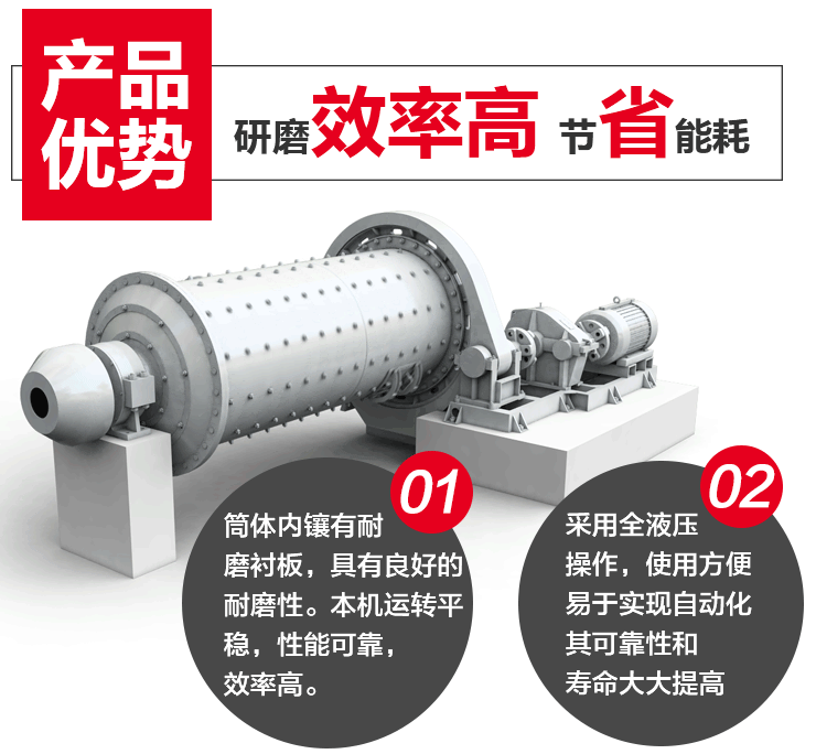 工作原理图